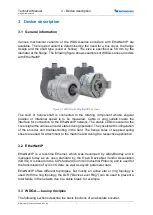 Предварительный просмотр 15 страницы Wachendorff WDGA58E Technical Manual