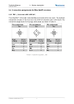 Предварительный просмотр 19 страницы Wachendorff WDGA58E Technical Manual