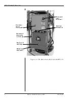 Предварительный просмотр 6 страницы Wachs HPU-20 User Manual