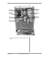 Предварительный просмотр 7 страницы Wachs HPU-20 User Manual