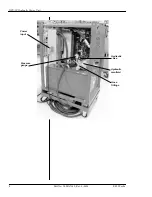 Предварительный просмотр 8 страницы Wachs HPU-20 User Manual