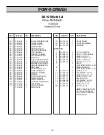 Предварительный просмотр 30 страницы Wachs POW-R-DRIVE II Manual