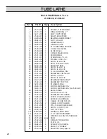 Preview for 18 page of Wachs TL 2.0 Manual