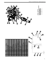 Preview for 16 page of Wachs Trav-L-Cutter E User Manual