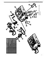 Preview for 41 page of Wachs Trav-L-Cutter E User Manual