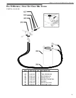 Preview for 63 page of Wachs Trav-L-Cutter E User Manual