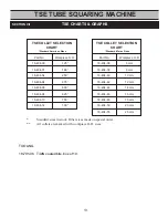 Preview for 15 page of Wachs TSE 1.0 Operating Instructions Manual