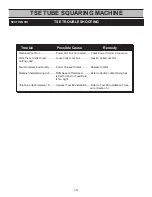 Preview for 16 page of Wachs TSE 1.0 Operating Instructions Manual