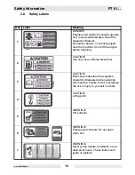 Предварительный просмотр 12 страницы WACKER Group 0007174 Operator'S Manual