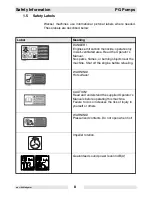 Preview for 12 page of WACKER Group 0007659 Repair Manual