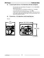 Preview for 15 page of WACKER Group 0007659 Repair Manual