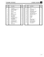 Preview for 17 page of WACKER Group CT 30 Series Repair Manual