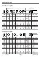 Preview for 42 page of WACKER Group CT 30 Series Repair Manual