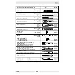 Предварительный просмотр 15 страницы WACKER Group EH 23/110/22 Operator'S Manual