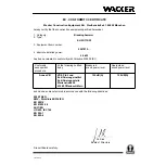 Предварительный просмотр 19 страницы WACKER Group EH 23/110/22 Operator'S Manual