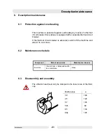 Предварительный просмотр 21 страницы WACKER Group IRFUN 38/115 Operator'S Manual