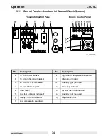 Предварительный просмотр 38 страницы WACKER Group LTC 4 Repair Manual