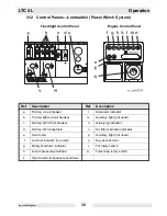 Предварительный просмотр 39 страницы WACKER Group LTC 4 Repair Manual