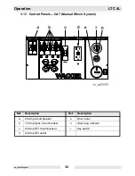 Предварительный просмотр 40 страницы WACKER Group LTC 4 Repair Manual