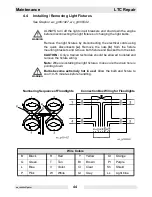 Предварительный просмотр 48 страницы WACKER Group LTC 4 Repair Manual