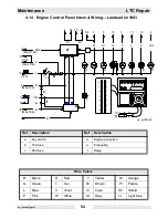 Предварительный просмотр 58 страницы WACKER Group LTC 4 Repair Manual