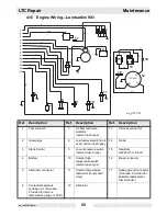 Предварительный просмотр 59 страницы WACKER Group LTC 4 Repair Manual