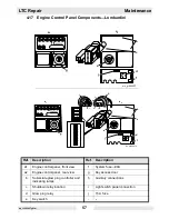 Предварительный просмотр 61 страницы WACKER Group LTC 4 Repair Manual