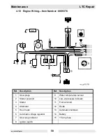 Предварительный просмотр 62 страницы WACKER Group LTC 4 Repair Manual