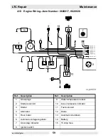 Предварительный просмотр 63 страницы WACKER Group LTC 4 Repair Manual