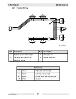 Предварительный просмотр 65 страницы WACKER Group LTC 4 Repair Manual