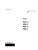 Preview for 1 page of WACKER Group PDT 2 Repair Manual