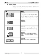 Preview for 11 page of WACKER Group PDT 2 Repair Manual