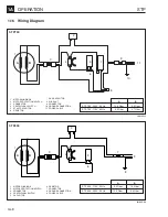 Preview for 12 page of WACKER Group STP400 Operator'S Manual