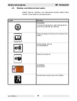 Preview for 12 page of Wacker Neuson 0008060 Operator'S Manual