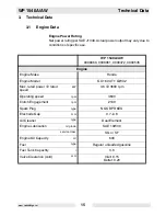 Preview for 17 page of Wacker Neuson 0008060 Operator'S Manual