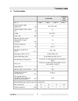 Preview for 9 page of Wacker Neuson 0008429 series Operator'S Manual