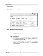 Preview for 14 page of Wacker Neuson 0008429 series Operator'S Manual