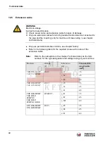 Preview for 40 page of Wacker Neuson 0008884 Operator'S Manual