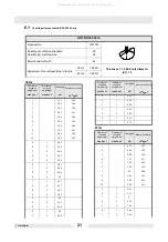 Preview for 23 page of Wacker Neuson 0008933 Operator'S Manual