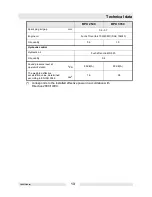 Preview for 13 page of Wacker Neuson 0008954 Operator'S Manual