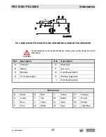 Предварительный просмотр 37 страницы Wacker Neuson 0009117 Operator'S Manual