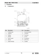 Preview for 13 page of Wacker Neuson 0620339 Operator'S Manual