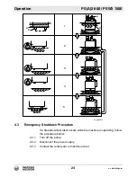 Preview for 24 page of Wacker Neuson 0620339 Operator'S Manual