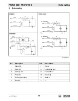 Preview for 49 page of Wacker Neuson 0620339 Operator'S Manual