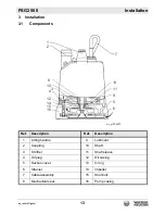 Preview for 13 page of Wacker Neuson 0620412 Operator'S Manual