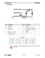 Preview for 32 page of Wacker Neuson 0620412 Operator'S Manual