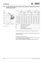 Предварительный просмотр 186 страницы Wacker Neuson 1000164553 Operator'S Manual