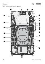 Предварительный просмотр 48 страницы Wacker Neuson 1101C Operator'S Manual