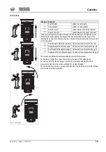 Предварительный просмотр 73 страницы Wacker Neuson 1101C Operator'S Manual