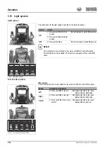 Предварительный просмотр 80 страницы Wacker Neuson 1101C Operator'S Manual